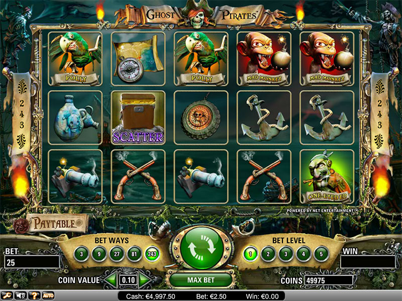 Best Way To Play Online Slots